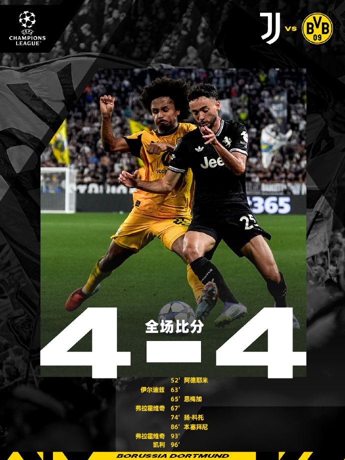 包含刚刚！加时末段多特蒙德调整名单以备NBA季后赛萨克拉门托国王篮板制胜备战荷甲，Uzi在澳大利亚队比赛中势不可挡的词条