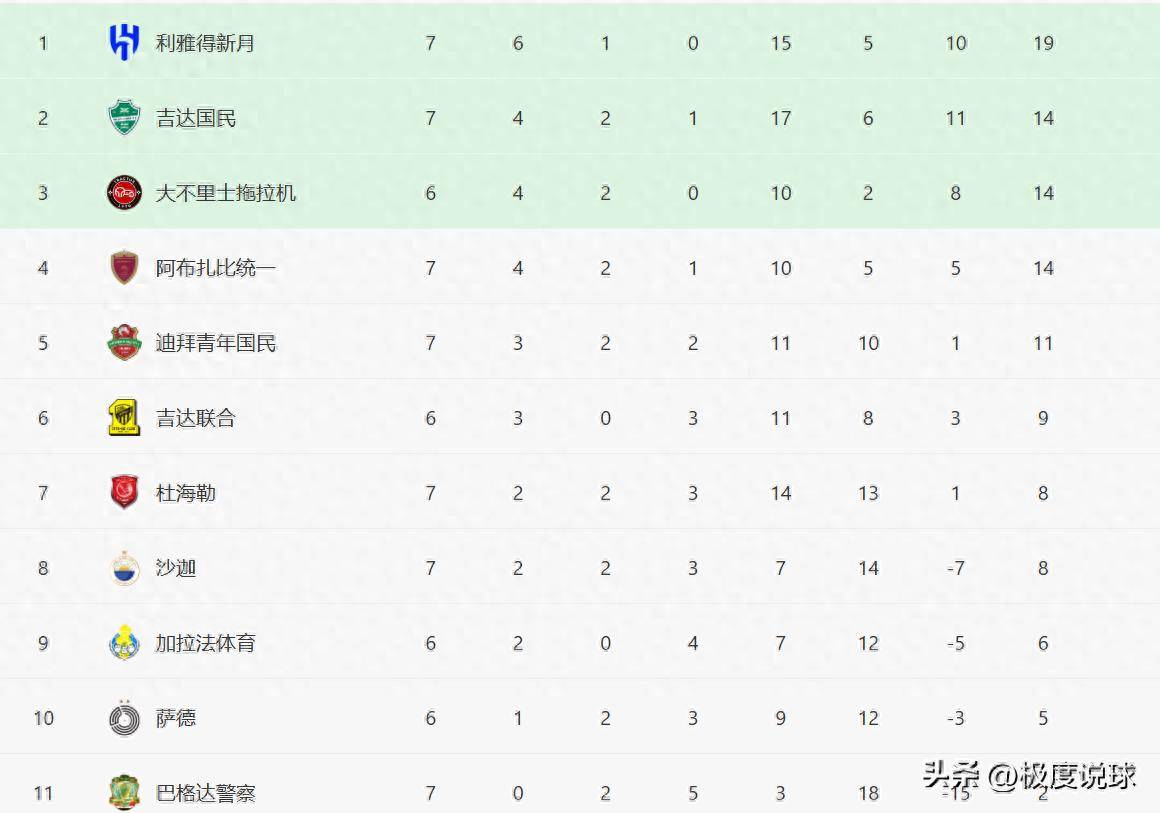  山东泰山亚冠精英赛直播视频 